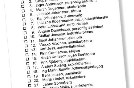 Vänsterpartiets valsedel i kommunalvalet